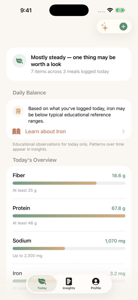 NutritionFlow's Today screen, showing a calm daily summary with fibre and iron noted as worth a look, no calorie count front and center.